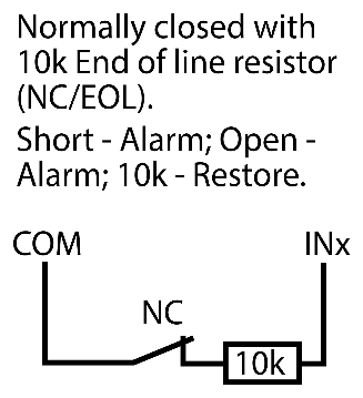 Input wiring schematic: NC contact with a 10k end of line resistor in series between COM and INx (NC/EOL). Short - Alarm, Open - Alarm, 10k - Restore.