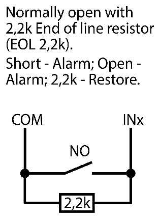 Input wiring schematic: NO contact with a 2,2k end of line resistor in parallel between COM and INx (EOL 2,2k). Short - Alarm, Open - Alarm, 2,2k - Restore.