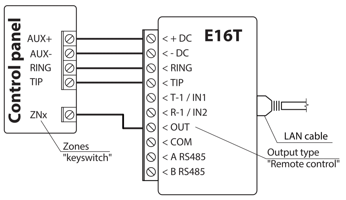 E16T panel connection diagram