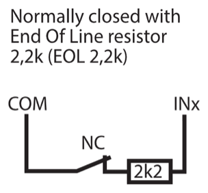 Input wiring schematic: NC contact with a 2,2k end of line resistor in series between COM and INx (EOL 2,2k).