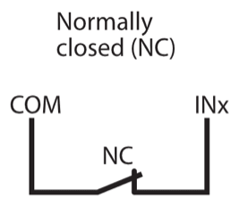 Input wiring schematic: normally closed (NC) contact between COM and INx.