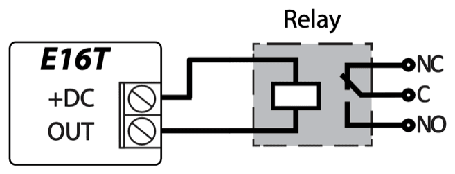 Wiring diagram: E16T to a relay. +DC and OUT to the two relay coil terminals; the relay contacts are labelled NC, C and NO.