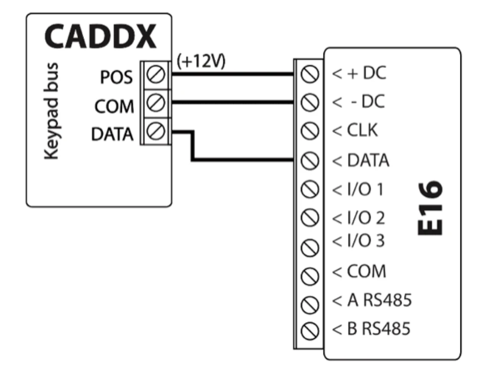 E16 Interlogix panel connection diagram