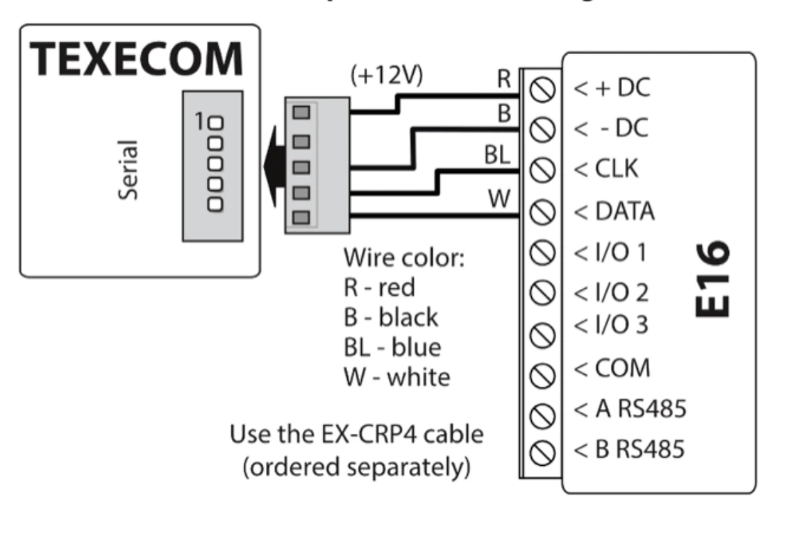 E16 Texecom panel connection diagram