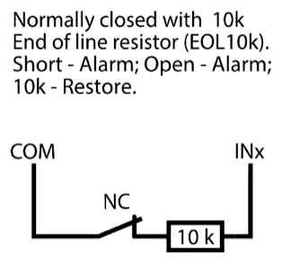 Input wiring diagram: NC contact in series with a 10 k end of line resistor between COM and INx (EOL10k). Short - Alarm, Open - Alarm, 10k - Restore.