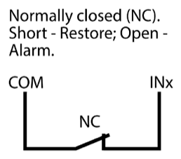 Input wiring diagram: normally closed (NC) contact between COM and INx. Short - Restore, Open - Alarm.