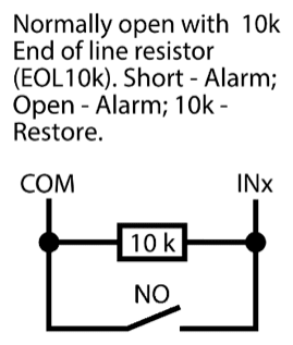Input wiring diagram: NO contact with a 10 k end of line resistor in parallel between COM and INx (EOL10k). Short - Alarm, Open - Alarm, 10k - Restore.