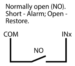 Input wiring diagram: normally open (NO) contact between COM and INx. Short - Alarm, Open - Restore.