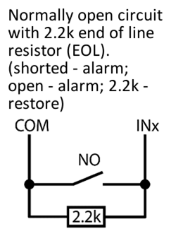 Input circuit: NO contact with a 2.2k end of line resistor (EOL) in parallel between COM and INx. Shorted - alarm; open - alarm; 2.2k - restore.