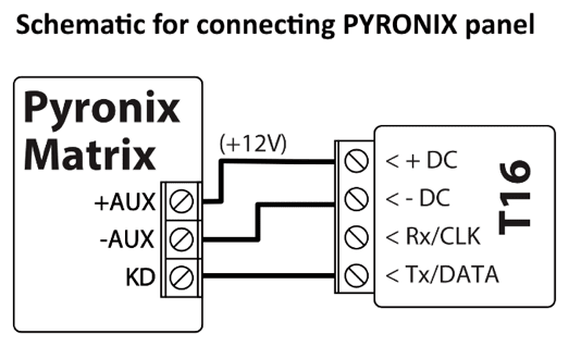 Wiring diagram: PYRONIX Matrix panel to T16. +AUX (+12V) to + DC, -AUX to - DC, KD to Tx/DATA; Rx/CLK is unused.