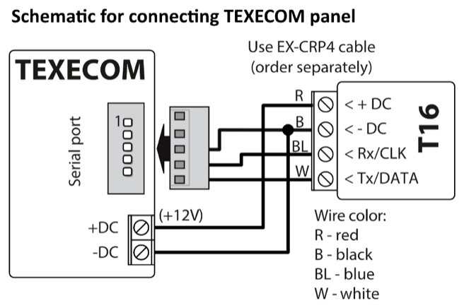 Wiring diagram: TEXECOM panel to T16 through the EX-CRP4 cable, ordered separately. +DC (+12V) and red wire R to + DC; -DC and black wire B to - DC; blue wire BL to Rx/CLK; white wire W to Tx/DATA.