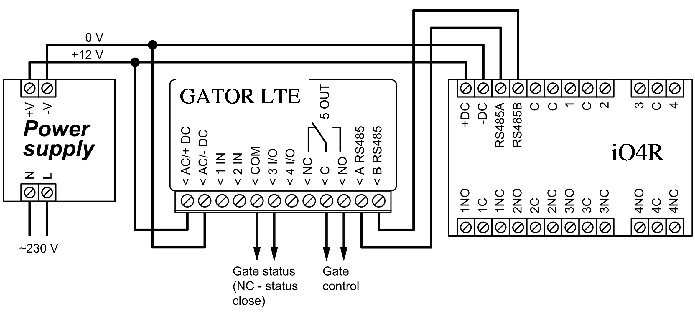 GATOR LTE and iO4R wiring diagram