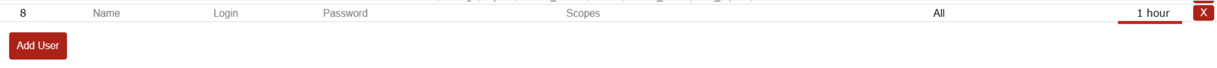 Users tab create user step: open token time row