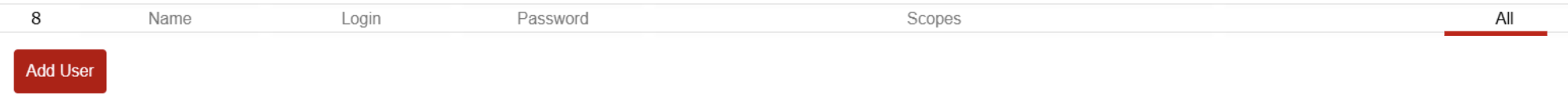 Users tab create user step: open visible receivers row