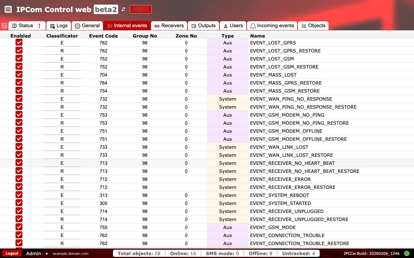 Internal events tab full-screen view