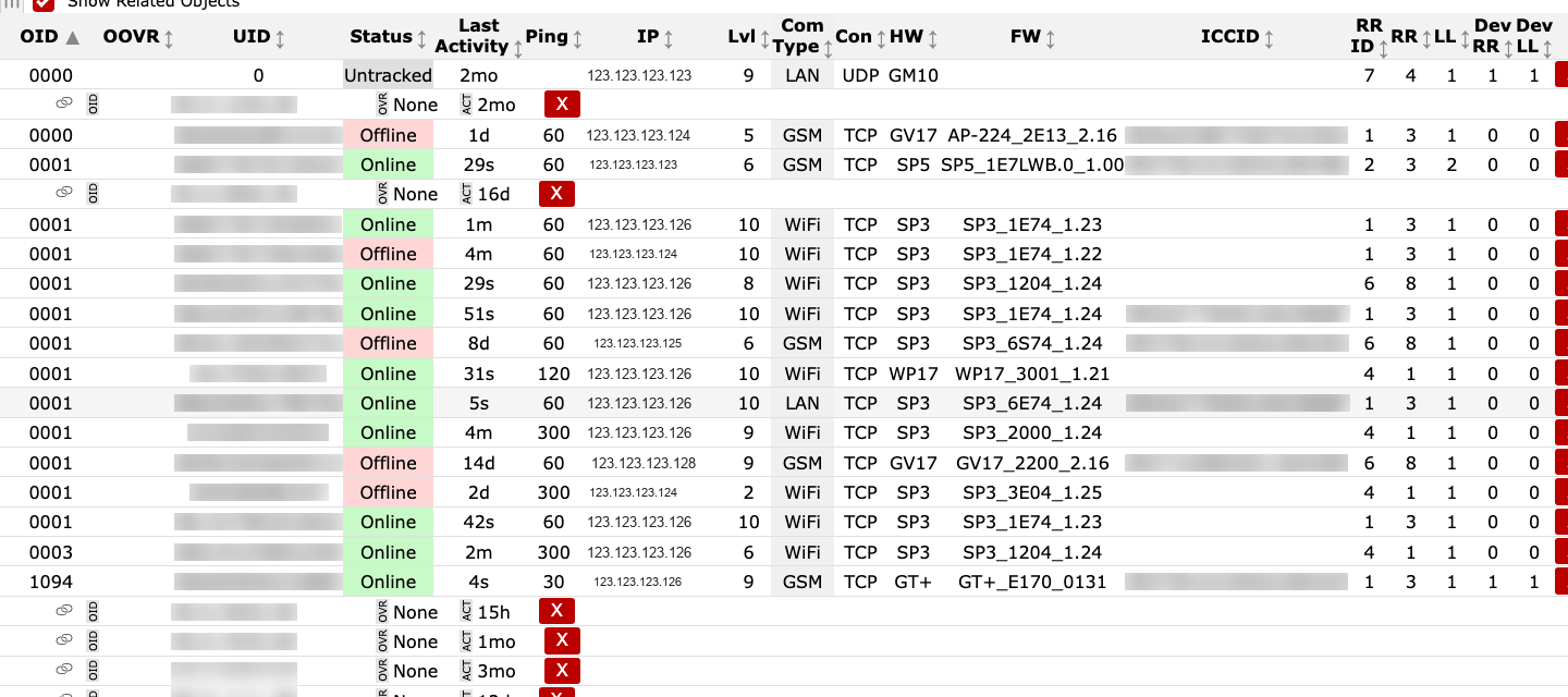 Objects tab object list table section