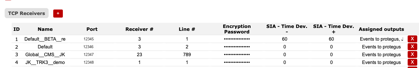 Receivers tab TCP Receivers section
