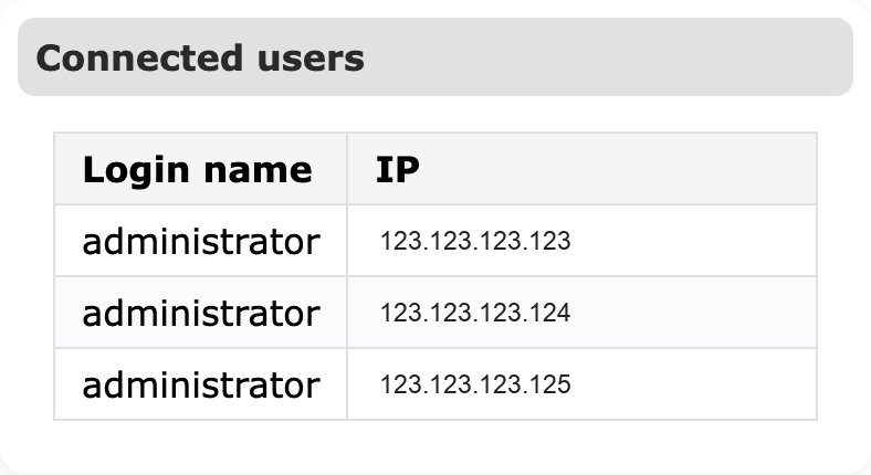 Status tab Connected users section
