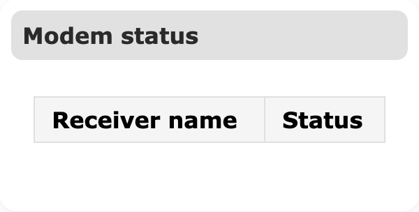 Status tab Modem status section