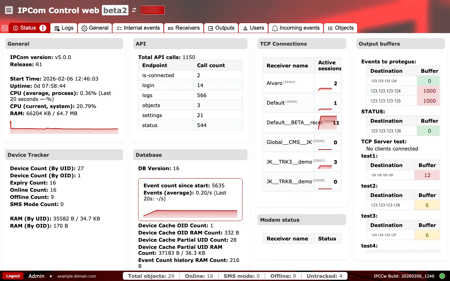 Status tab full-screen view
