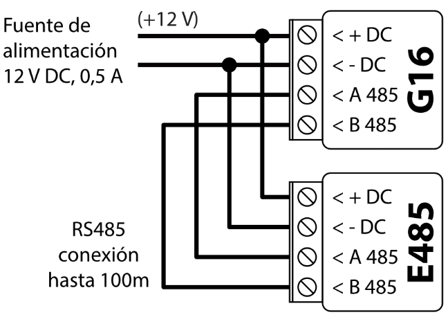 Diagrama de conexión: fuente de alimentación a G16 y E485. Fuente de alimentación 12 V DC, 0,5 A: (+12 V) a +DC de ambos dispositivos y retorno a -DC de ambos; los puntos indican las uniones. RS485 conexión hasta 100m: G16 A 485 a E485 A 485, y B 485 a B 485.