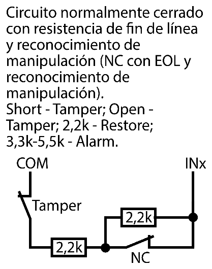Esquema de conexión de entrada con reconocimiento de manipulación (DEOL): entre COM e INx, un interruptor Tamper y una resistencia de 2,2k en serie; después, el contacto NC con una segunda resistencia de 2,2k en paralelo. Cortocircuito: manipulación; circuito abierto: manipulación; 2,2k: restablecimiento; 3,3k-5,5k: alarma.