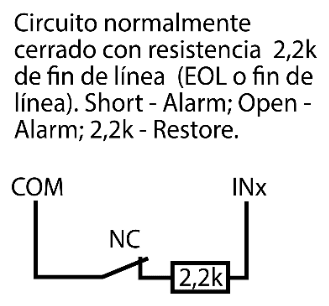 Esquema de conexión de entrada: contacto NC con una resistencia de fin de línea de 2,2k en serie entre COM e INx (EOL 2,2k). Cortocircuito: alarma; circuito abierto: alarma; 2,2k: restablecimiento.