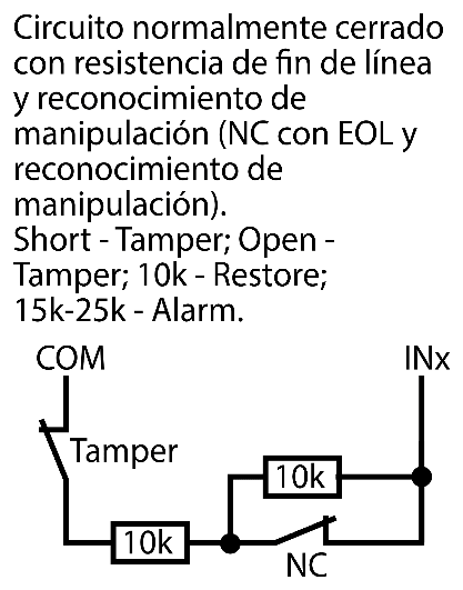 Esquema de conexión de entrada con reconocimiento de manipulación NC/DEOL: entre COM e INx, un interruptor Tamper y una resistencia de 10k en serie, seguidos de un contacto NC con una segunda resistencia de 10k en paralelo. Short - Tamper; Open - Tamper; 10k - Restore; 15k-25k - Alarm.