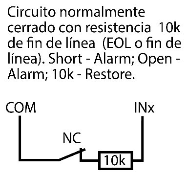 Esquema de conexión de entrada: contacto NC y resistencia de fin de línea de 10k en serie entre COM e INx. Short - Alarm; Open - Alarm; 10k - Restore.