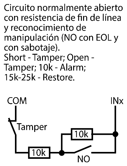 Esquema de conexión de entrada con reconocimiento de manipulación NO/DEOL: entre COM e INx, un interruptor Tamper y una resistencia de 10k en serie, seguidos de un contacto NO con una segunda resistencia de 10k en paralelo. Short - Tamper; Open - Tamper; 10k - Alarm; 15k-25k - Restore.