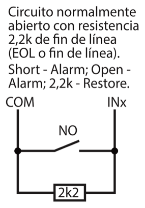Contacto normalmente abierto (NO) entre COM e INx, con una resistencia de fin de línea de 2,2 kΩ en paralelo. Cortocircuito o circuito abierto: alarma; 2,2 kΩ: restauración.