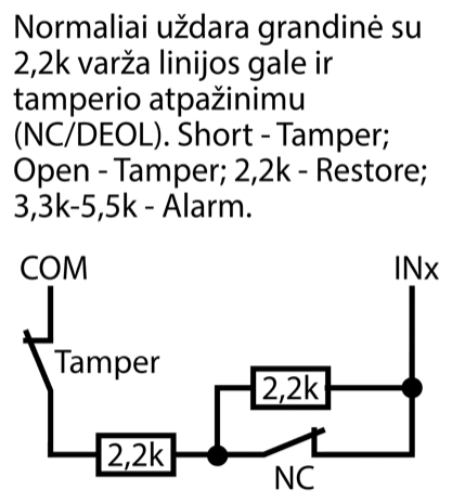 Prijungimo schema: tarp COM ir INx nuosekliai sujungti „Tamper“ jungiklis ir 2,2k varža; toliau – NC kontaktas, lygiagrečiai su juo prijungta antra 2,2k varža. „Short - Tamper; Open - Tamper; 2,2k - Restore; 3,3k-5,5k - Alarm.“