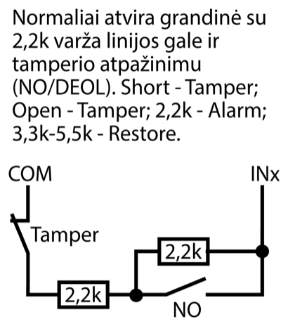 Prijungimo schema su tamperio atpažinimu (DEOL): tarp COM ir INx nuosekliai sujungti tamperio jungiklis ir 2,2k rezistorius, po jų – NO kontaktas, su kuriuo lygiagrečiai sujungtas antras 2,2k rezistorius. Trumpasis jungimas – tamperis, atvira grandinė – tamperis, 2,2k – aliarmas, 3,3k-5,5k – būsenos atkūrimas.