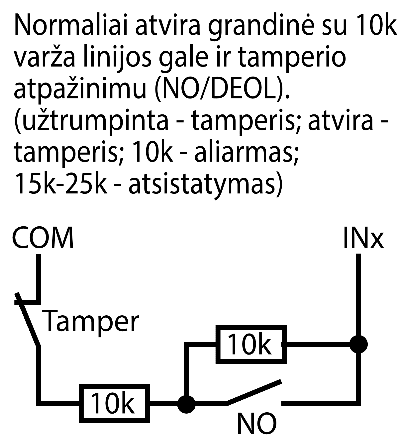 Prijungimo schema su tamperio atpažinimu (NO/DEOL): tarp COM ir INx nuosekliai prijungti tamperio jungiklis ir 10k rezistorius, po jų – NO kontaktas su lygiagrečiai prijungtu antru 10k rezistoriumi. Užtrumpinta – tamperis, atvira – tamperis, 10k – aliarmas, 15k-25k – atsistatymas.
