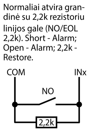 Prijungimo schema: tarp COM ir INx lygiagrečiai sujungti NO kontaktas ir 2,2k rezistorius linijos gale (EOL 2,2k). Trumpasis jungimas – aliarmas, atvira grandinė – aliarmas, 2,2k – būsenos atkūrimas.