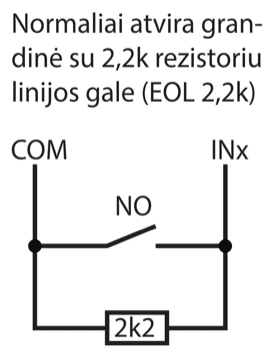 Prijungimo schema: NO kontaktas ir lygiagrečiai su juo tarp COM ir INx prijungtas 2,2k rezistorius linijos gale (EOL 2,2k).
