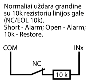 Prijungimo schema: NC kontaktas nuosekliai su 10 k linijos galo rezistoriumi tarp COM ir INx (NC/EOL 10k). Trumpasis jungimas – aliarmas; atvira grandinė – aliarmas; 10k – atsistatymas.