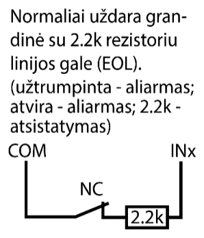 Įėjimo grandinė: NC kontaktas ir su juo nuosekliai sujungtas 2.2k rezistorius linijos gale (EOL) tarp COM ir INx. Užtrumpinta – aliarmas; atvira – aliarmas; 2.2k – atstatymas.