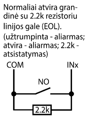 Įėjimo grandinė: NO kontaktas ir su juo lygiagrečiai sujungtas 2.2k rezistorius linijos gale (EOL) tarp COM ir INx. Užtrumpinta – aliarmas; atvira – aliarmas; 2.2k – atstatymas.