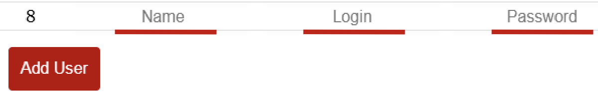 Kortelės Naudotojai naujo naudotojo kūrimo žingsnis: užpildyti tapatybės laukus