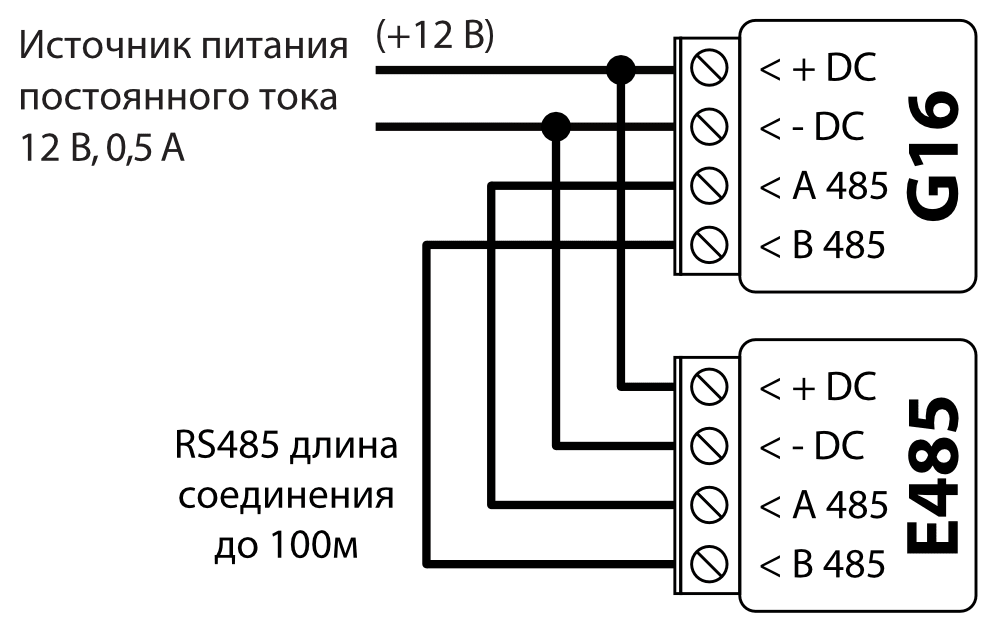 Схема подключения: источник питания постоянного тока и G16 к E485. Питание 12 В, 0,5 А: плюс к + DC обоих устройств, минус к - DC обоих устройств; ответвления отмечены точками соединения. RS485, длина соединения до 100м: G16 A 485 к E485 A 485, G16 B 485 к E485 B 485.