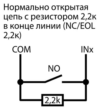 Схема входной цепи NO/EOL: нормально открытый контакт NO и резистор 2,2 кОм подключены параллельно между COM и INx.