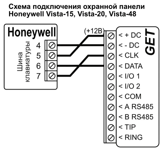 Схема подключения: шина клавиатуры охранной панели Honeywell Vista-15, Vista-20, Vista-48 к GET. Клемма 4 — к -DC, клемма 5 — к +DC (+12В), клемма 6 — к DATA, клемма 7 — к CLK.