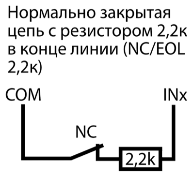 Схема входной цепи NC/EOL: нормально закрытый контакт NC и оконечный резистор 2,2 кОм соединены последовательно между COM и INx.