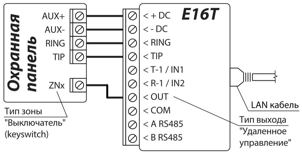 Схема подключения панели E16T