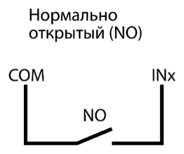 Нормально открытый контакт NO подключён между клеммами COM и INx.