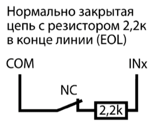 Входная цепь между COM и INx: нормально закрытый контакт NC и резистор 2,2 кОм в конце линии (EOL) соединены последовательно. При замкнутом контакте сопротивление цепи составляет 2,2 кОм; при размыкании цепь прерывается.