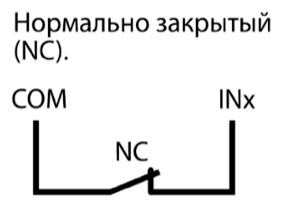Входная цепь: нормально закрытый контакт (NC) между COM и INx. Замыкание — восстановление; размыкание — тревога.