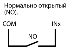 Входная цепь: нормально открытый контакт (NO) между COM и INx. Замыкание — тревога; размыкание — восстановление.